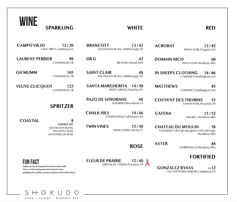 Shokudo Miami - Miami, FL