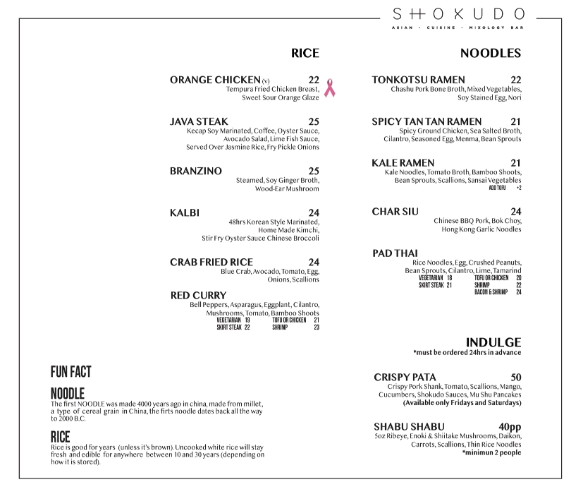 Shokudo Miami - Miami, FL