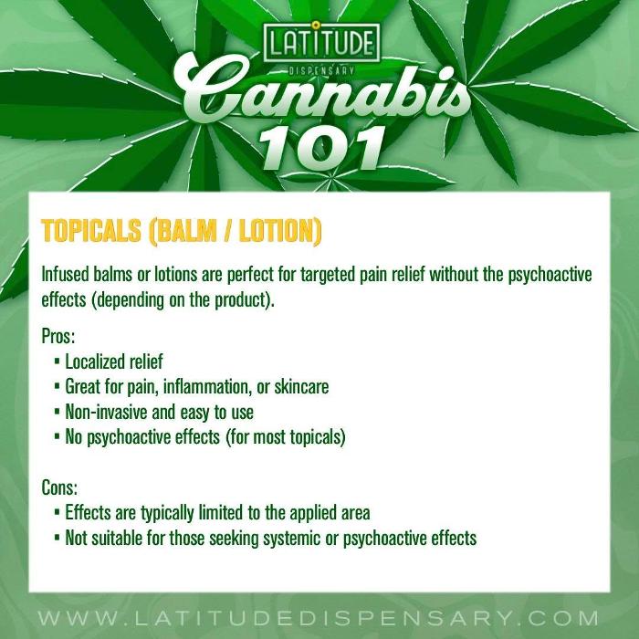 Latitude Dispensary - Osage Beach, MO