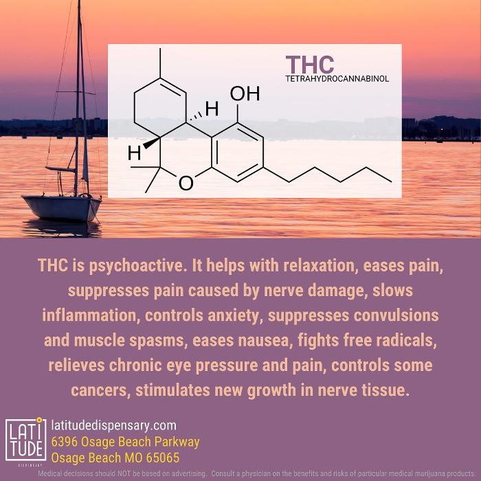 Latitude Dispensary - Osage Beach, MO
