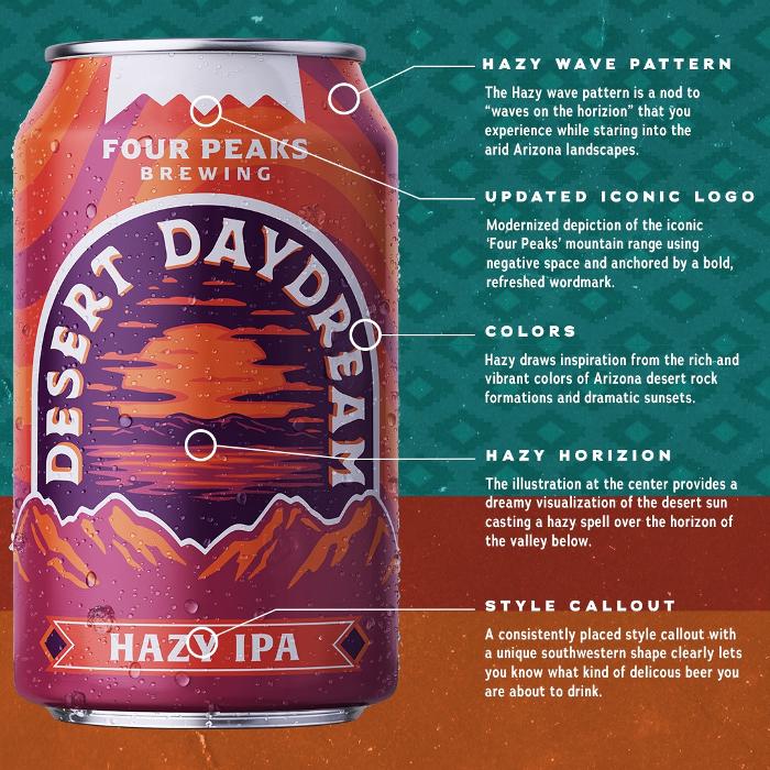 Four Peaks Brewing Company - Tempe, AZ