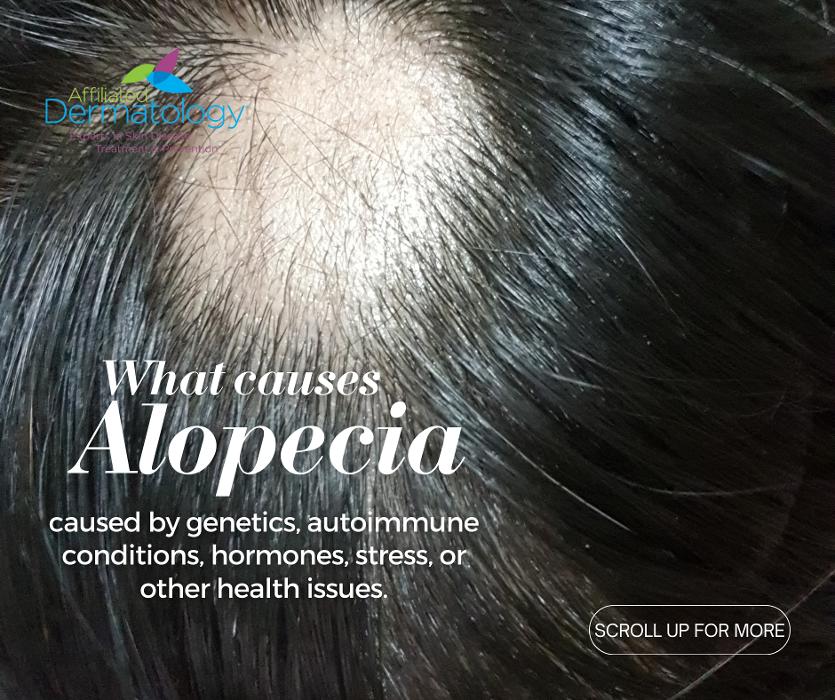 Affiliated Dermatology Anthem Image