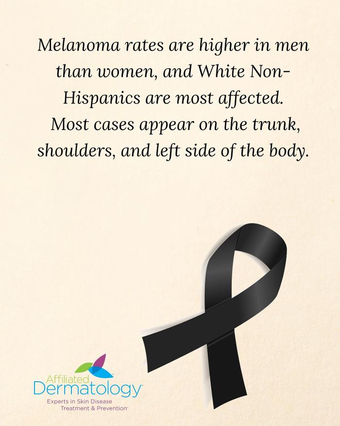 Affiliated Dermatology Anthem Image