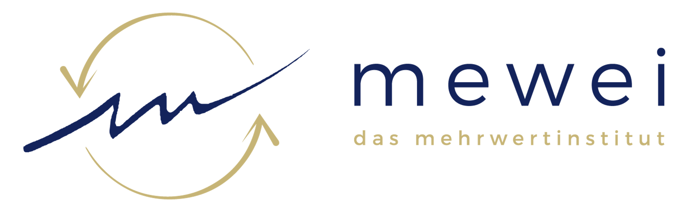 mewei - das mehrwertinstitut