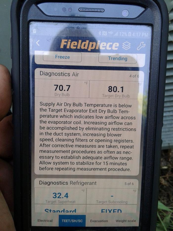 Dial One Johnson Plumbing Cooling and Heating Image