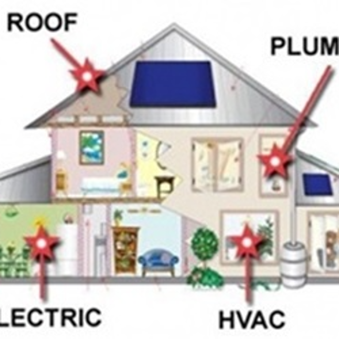 Total Home Inspection - Palm City, FL