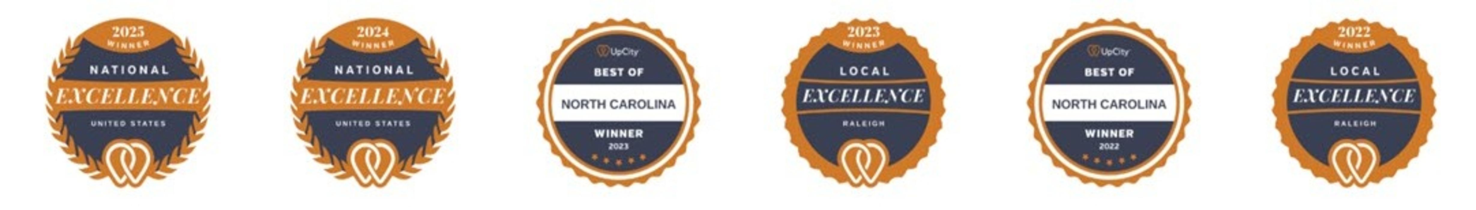 Petronella Technology Group, Inc. - Raleigh, NC