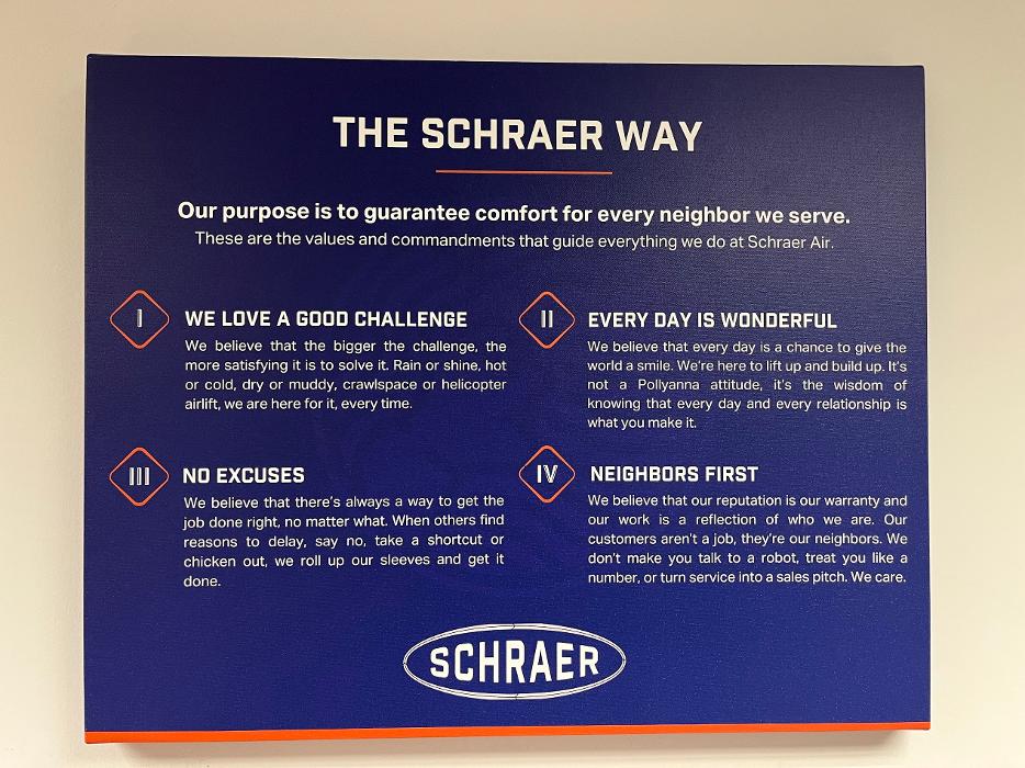 Schraer Heating & Air Conditioning - O Fallon, MO