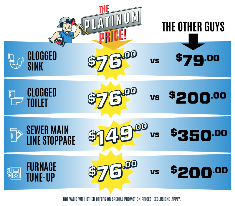 Platinum Rooter & Plumbing - Spokane, WA