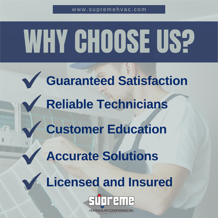 Supreme Heating And Air Conditioning, Inc. - Middlesex, NJ