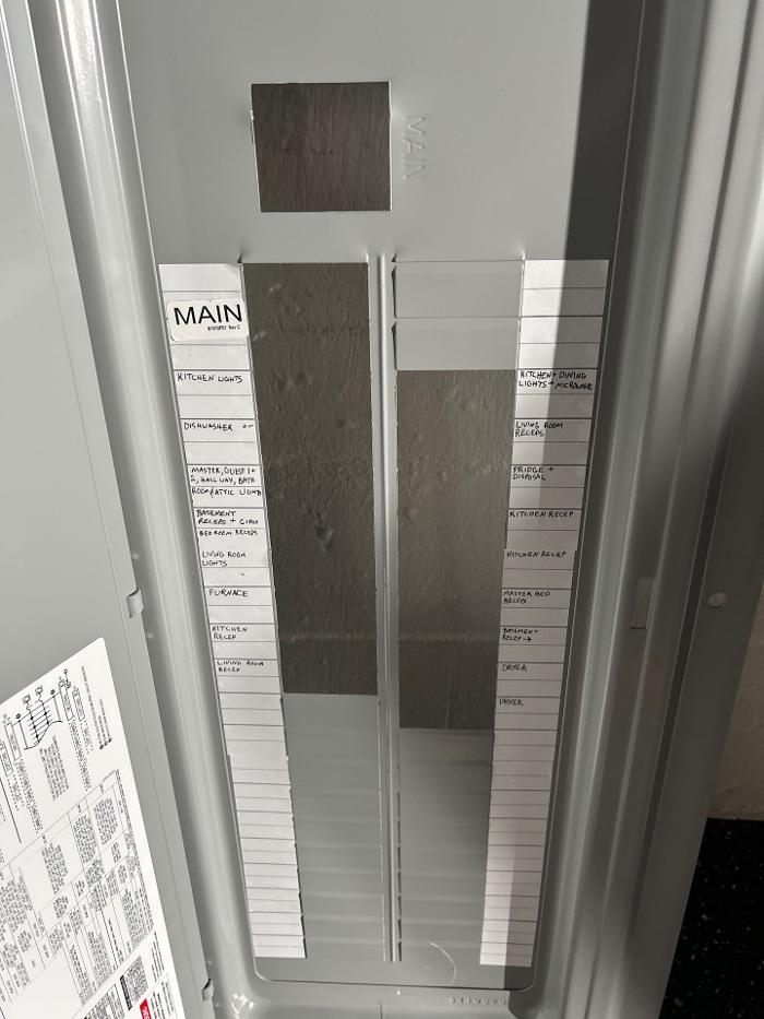 Watt's Right Electric Image