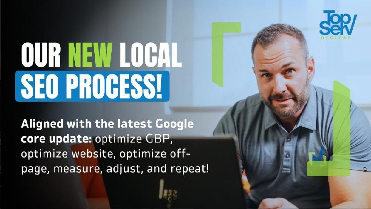 TopServ Digital - Prosper, TX