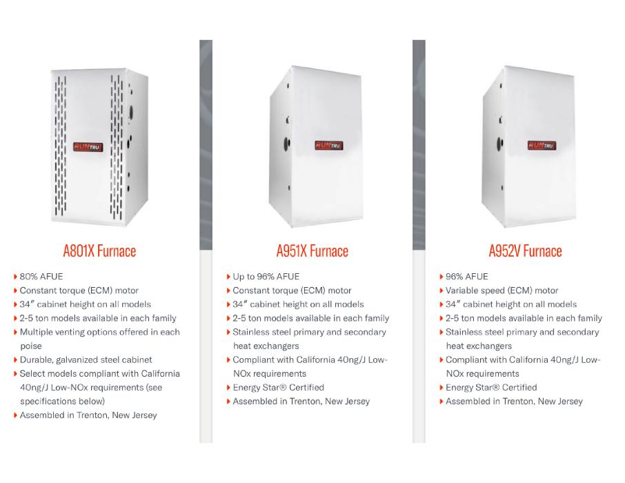 Heyer Heating and Air Conditioning - Dakota, MN