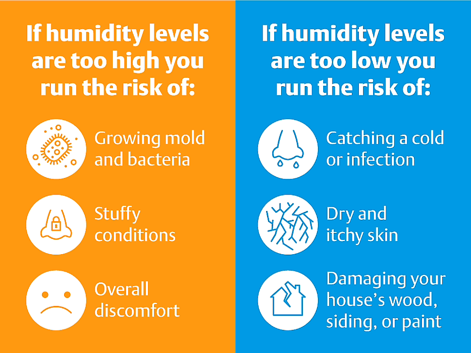 Indoor Climate Experts HVAC Image