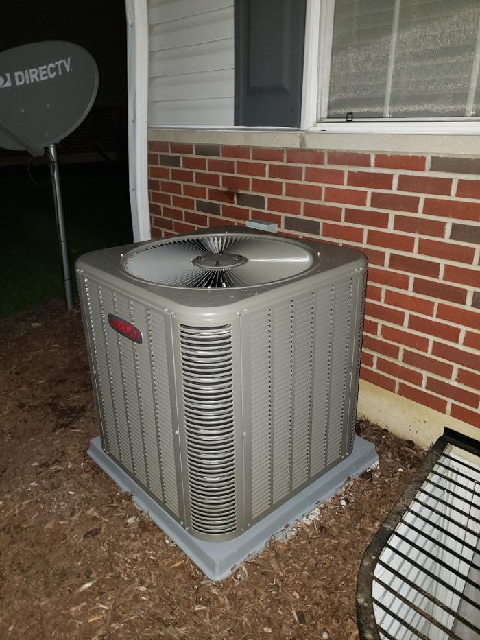 Indoor Climate Experts HVAC Image