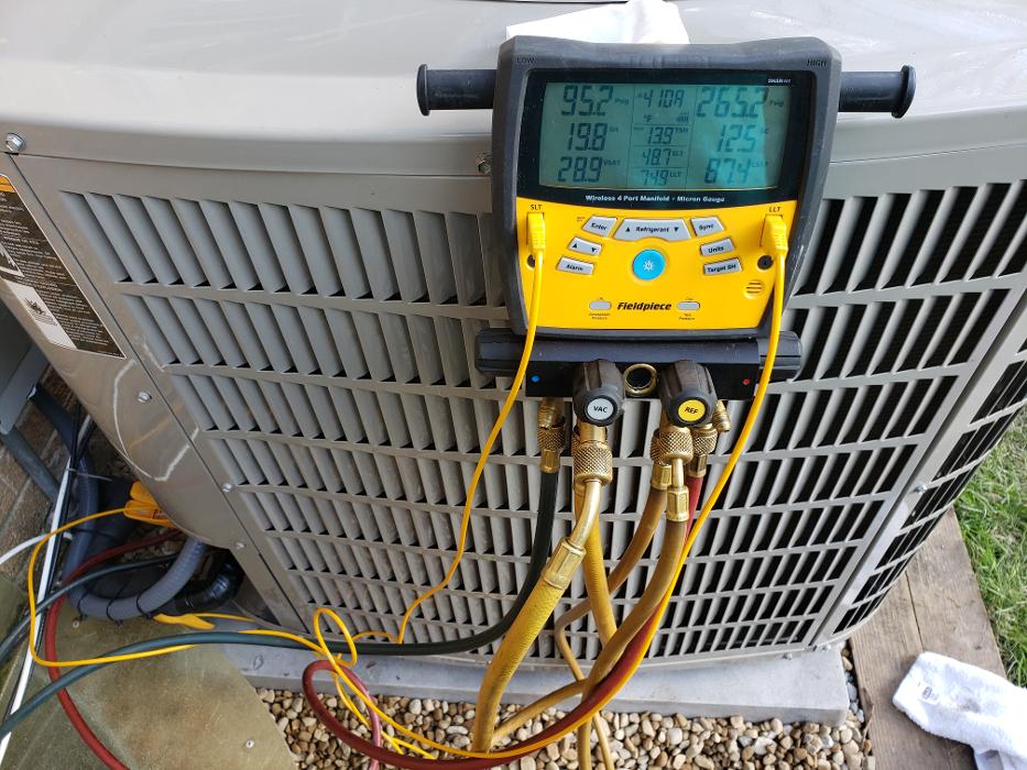 Indoor Climate Experts HVAC Image