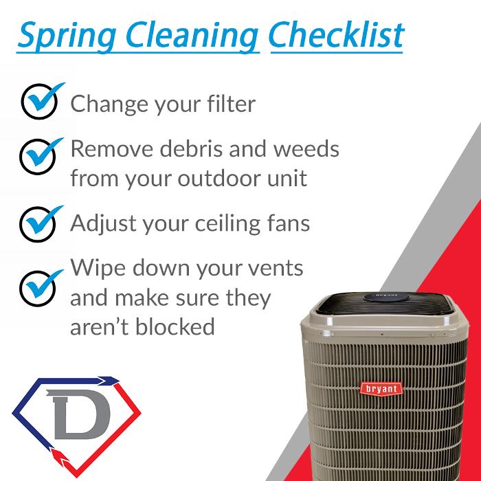 Dunn's HVAC, Plumbing, & Electrical Image