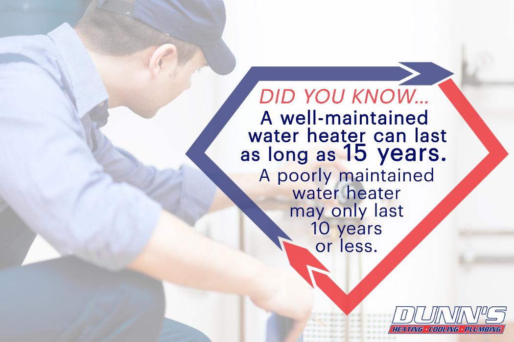 Dunn's HVAC, Plumbing, & Electrical Image