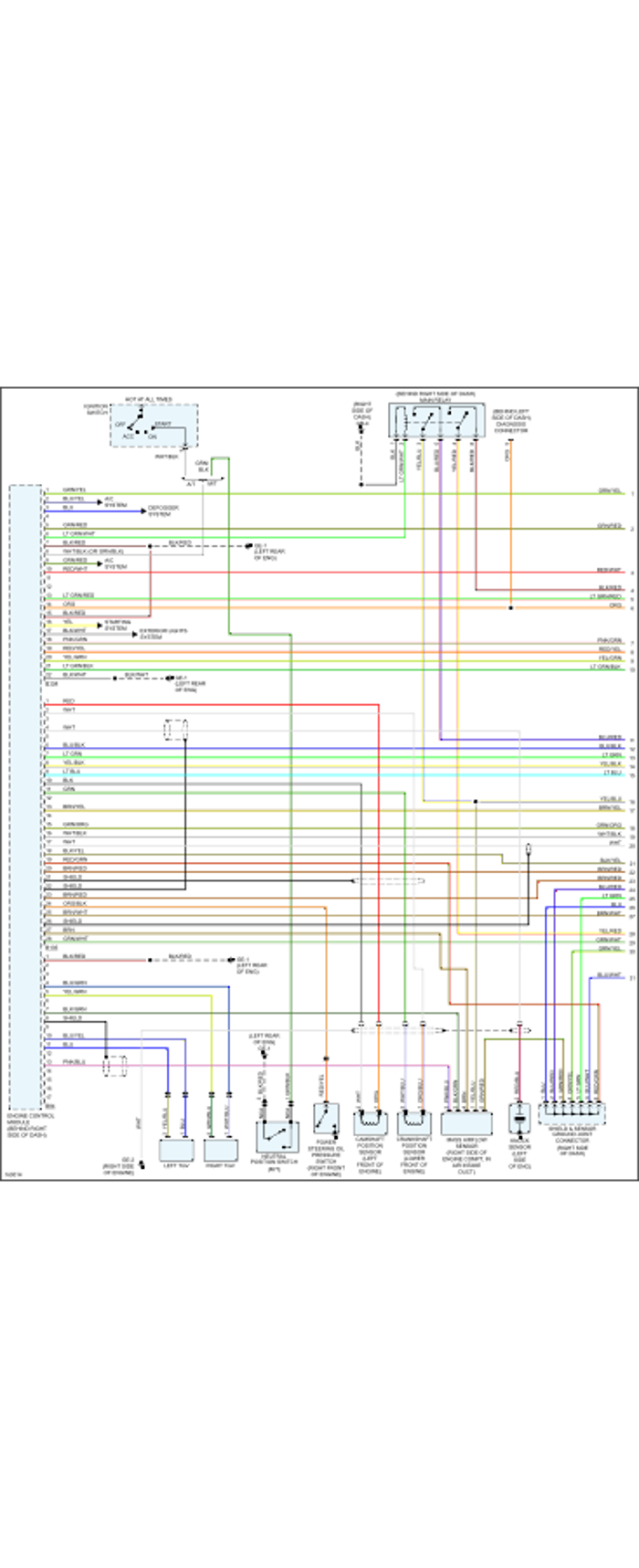 Pina's Auto Repair - Phoenix, AZ