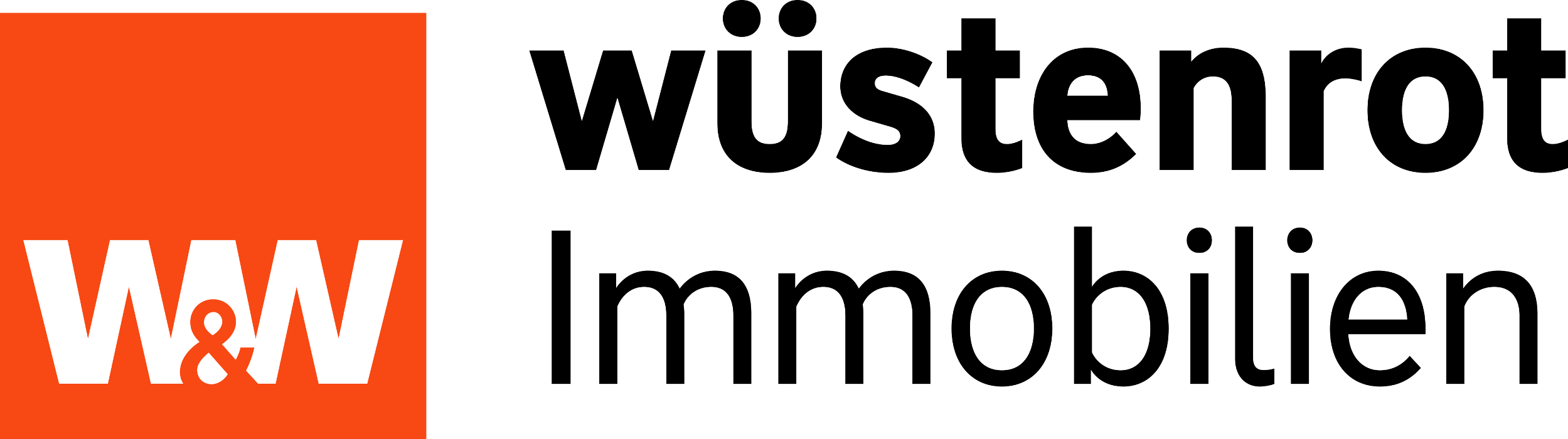 Logo Wüstenrot Immobilien Aachen - Bonn - Mark Dahm Logo Wüstenrot Immobilien Aachen - Bonn - Mark Dahm
