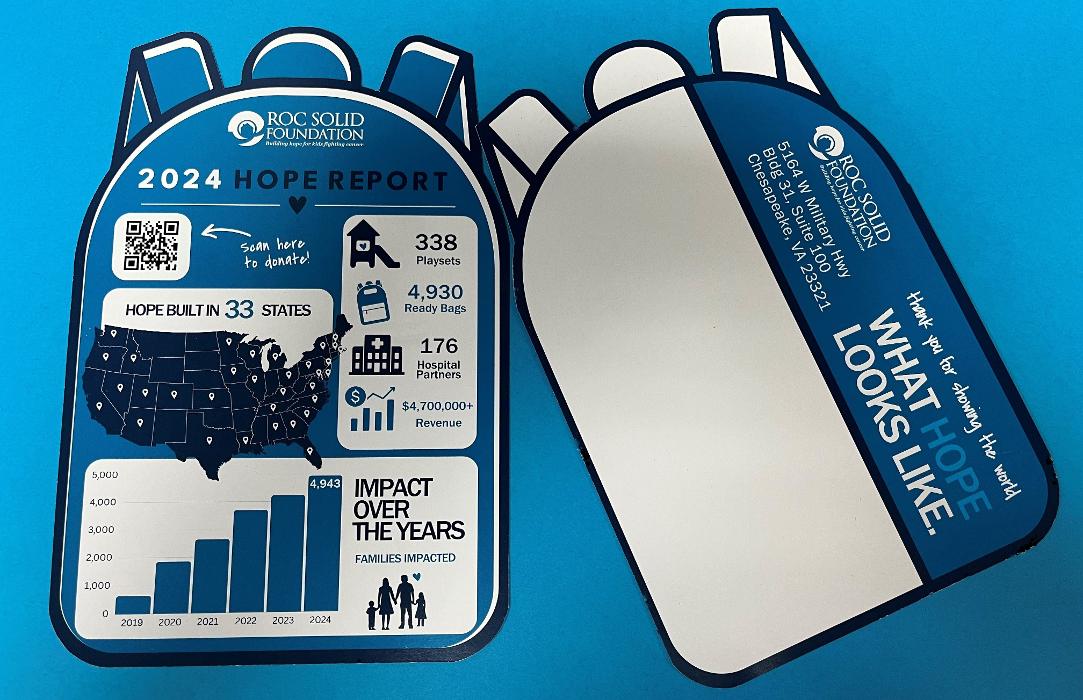 Image360 Norfolk Image