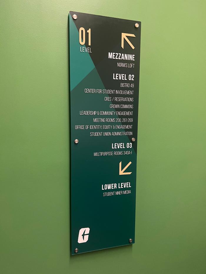 Signs By Tomorrow Charlotte South Image