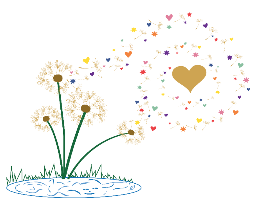 The Golden Bean Counters - Anaheim, CA