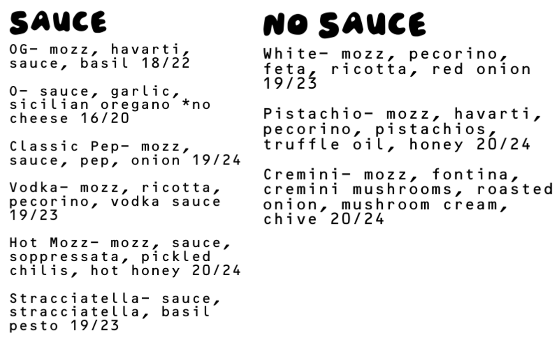 How Ya Dough'n Pizza Image