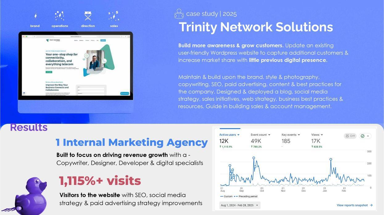 Case study - 2025