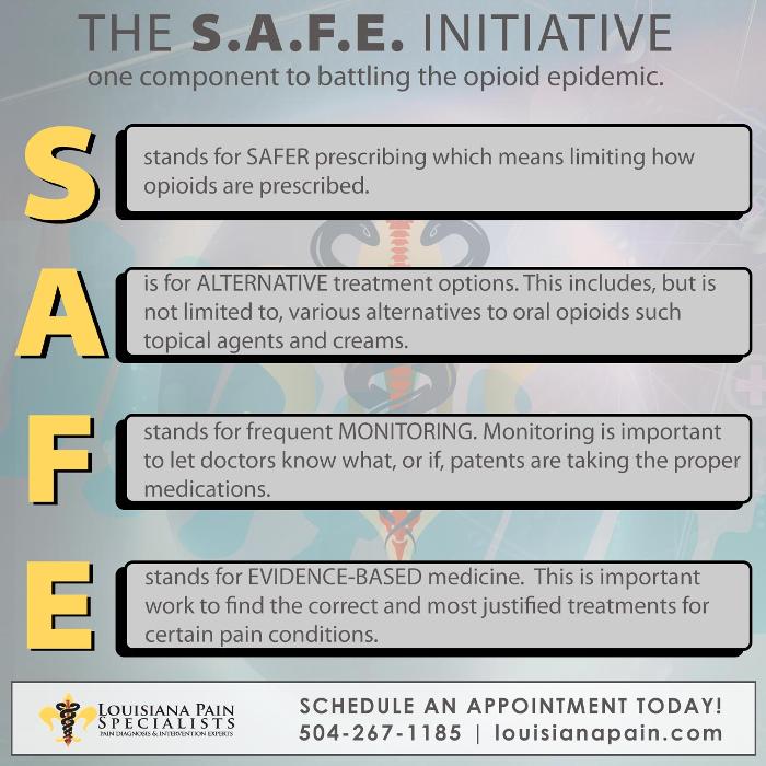 Louisiana Pain Specialists - Kenner Pain Management Clinic - Kenner, LA