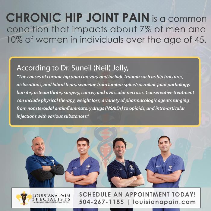 Louisiana Pain Specialists - New Orleans Pain Management Clinic