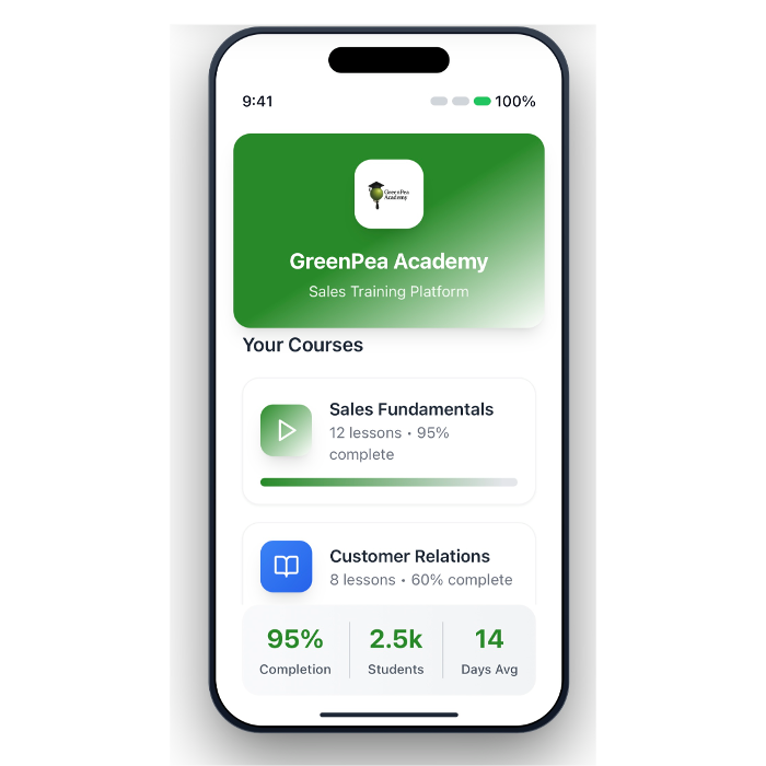 Green Pea Recruiting - Meridian, ID