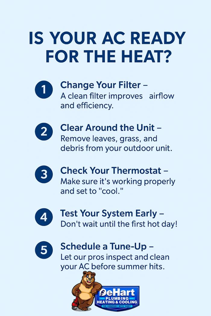 De Hart Plumbing Heating & Cooling Image