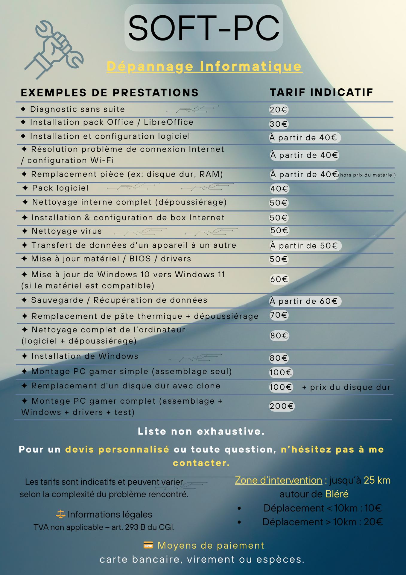 galerie image
