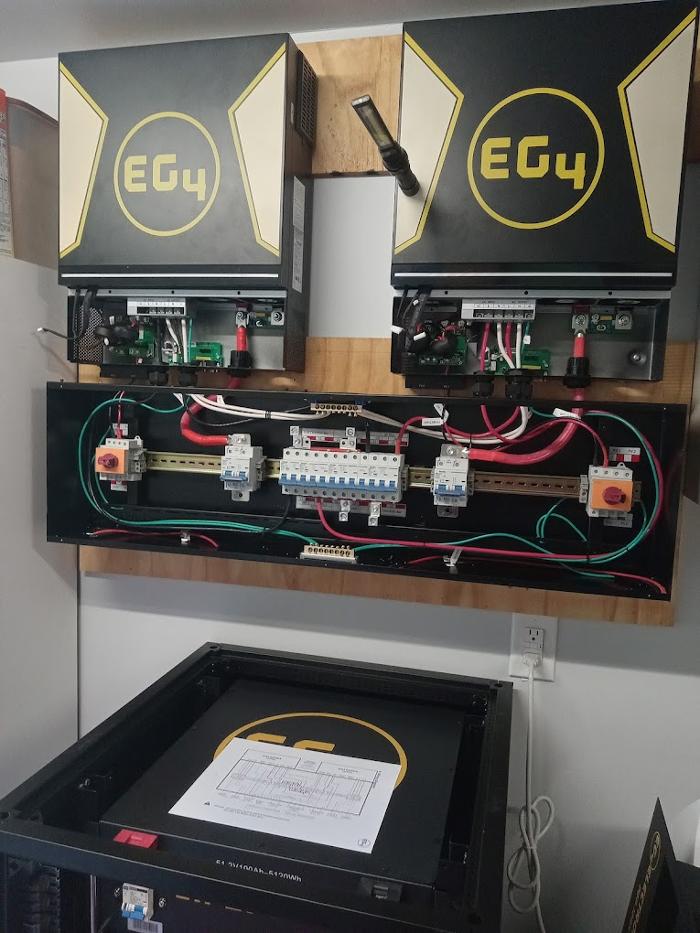 Greenleaf Solar LLC - Ridge Spring, SC