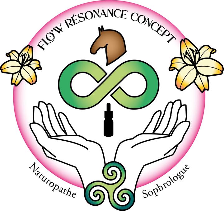 Flo'w Résonance Concept