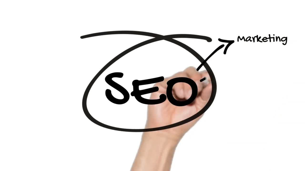 SEOs