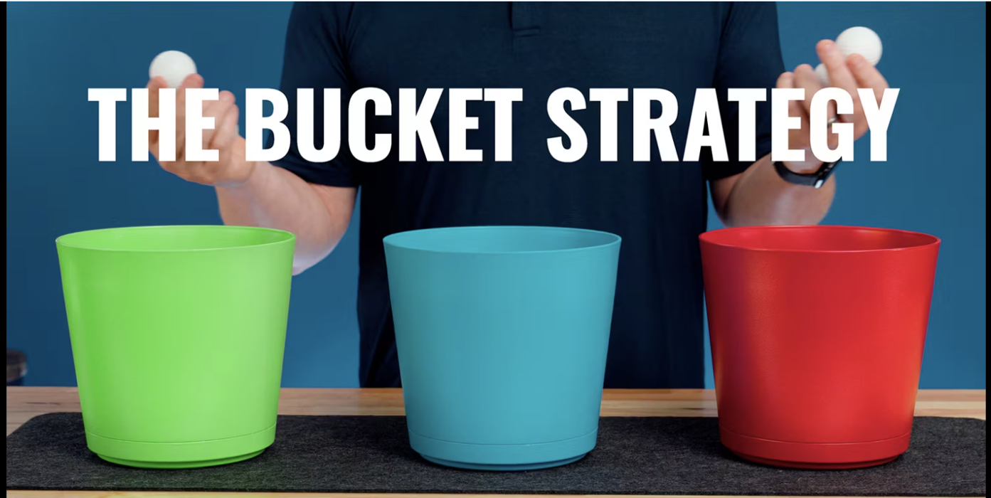 Basil Financial Group - Evergreen, CO