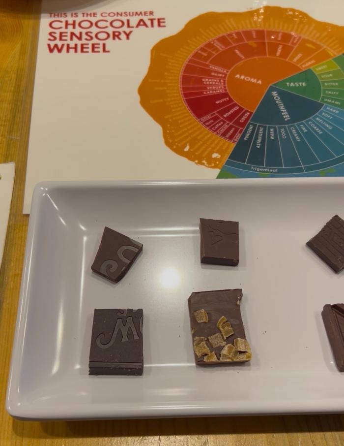 Basil Financial Group Image