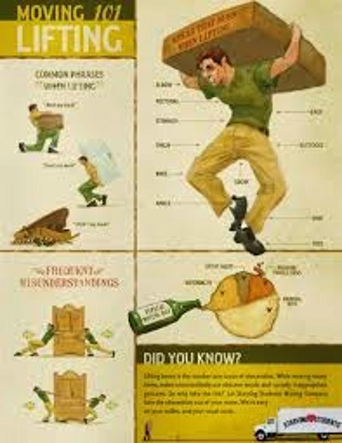 Starving Students Movers - San Diego, CA