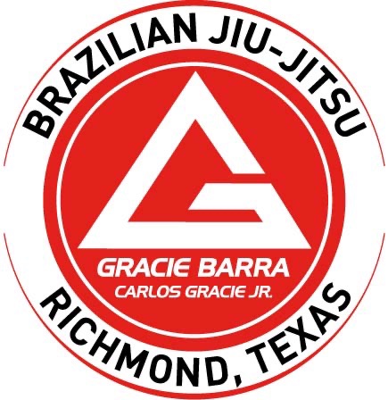 Circular Image