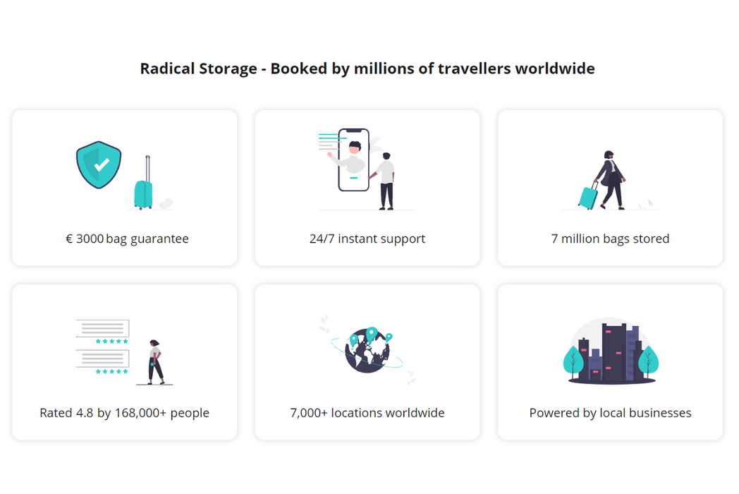 Radical - Luagge Storage Taborstrae - Wien, taborstraße in Vienna