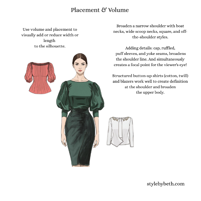 Beth Ives, Certified Color & Wardrobe Analysis Image