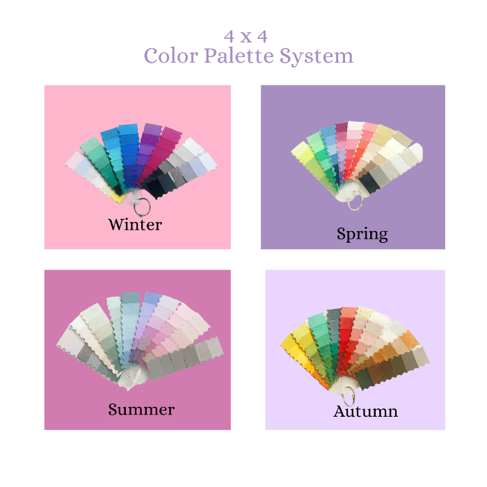 Beth Ives, Certified Color &amp; Wardrobe Analysis Logo