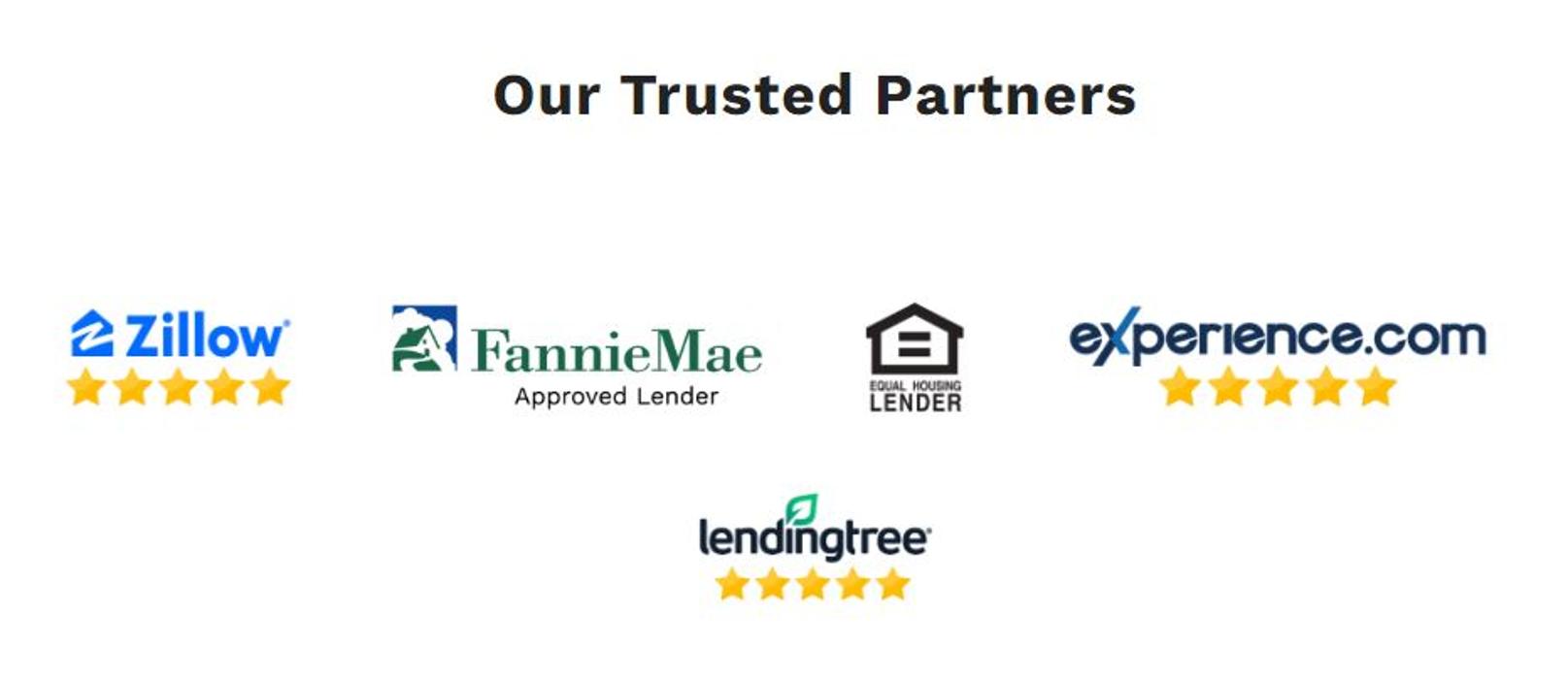 Mutual of Omaha Mortgage - Puyallup, WA