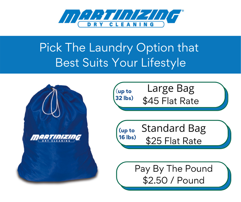 Martinizing - Visalia, CA