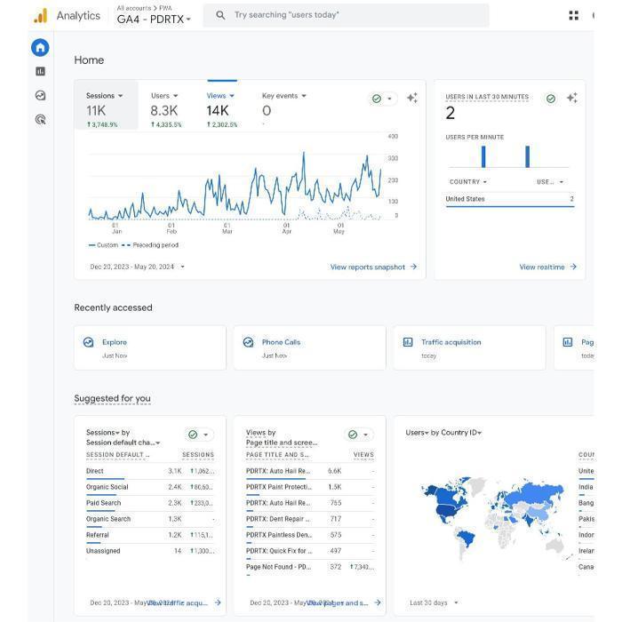 Frisco Web Agency Image