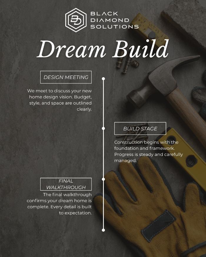 Black Diamond Solutions LLC Image