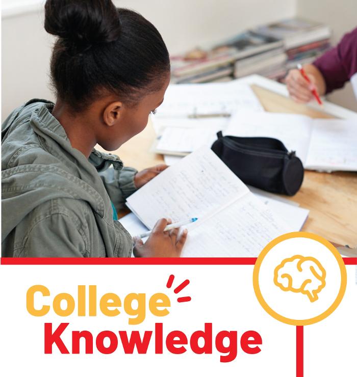 Class 101 Houston Heights, TX Logo