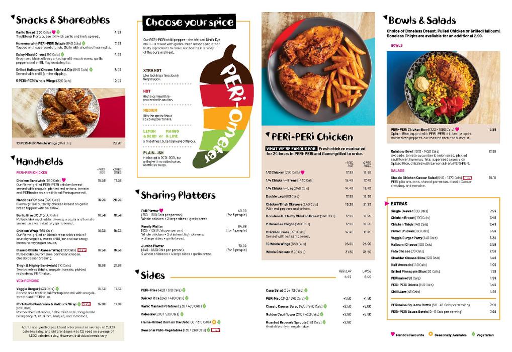 Nando's PERi-PERi